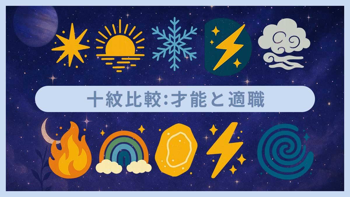 十紋比較：才能と適職